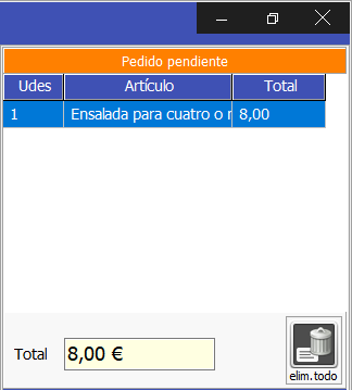 Detalles del pedido de la mesa